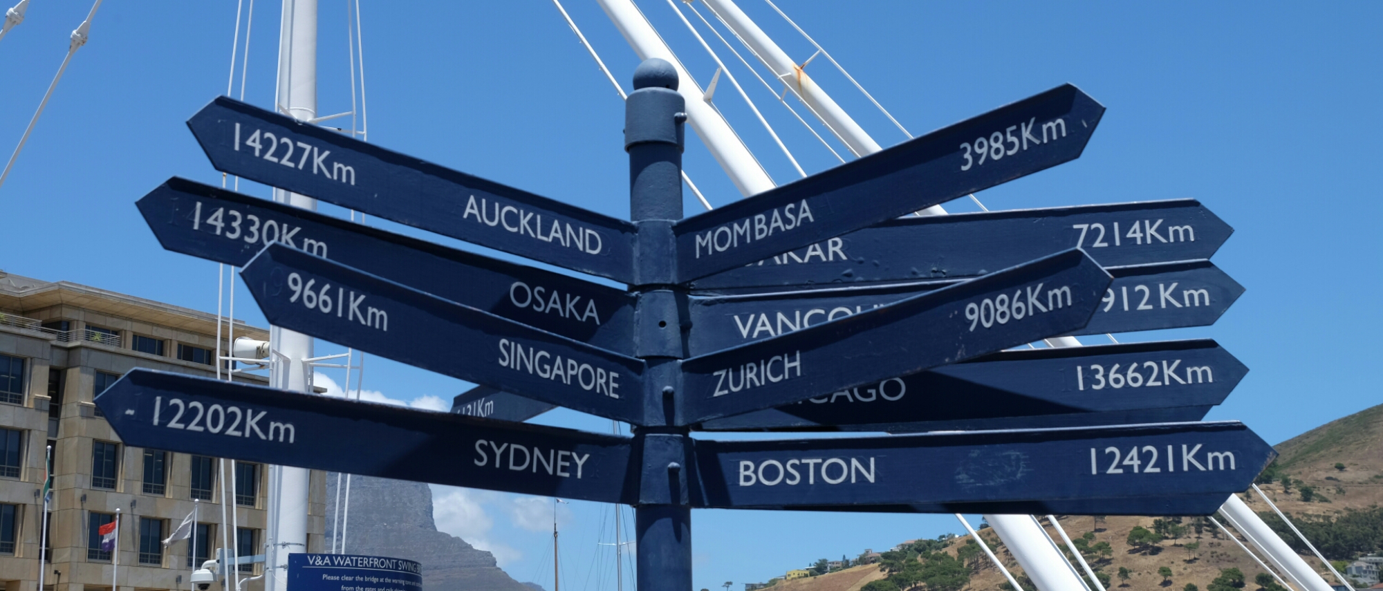 Wegweiser in V&A Waterfront in Kapstadt Wegweiser in V&A Waterfront in Kapstadt